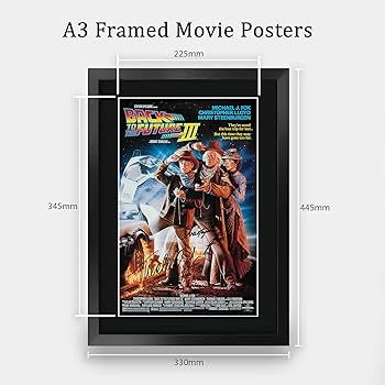 Amazon.com: HWC Trading Back to the Future 3 Movie Poster